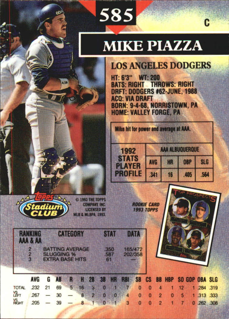 1993 Stadium Club Members Only Parallel #585 Mike Piazza back image