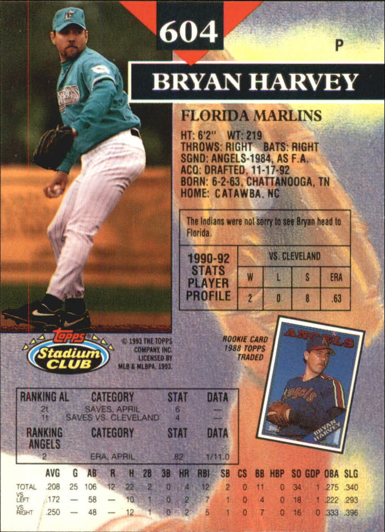 Buy Bryan Harvey Cards Online  Bryan Harvey Baseball Price Guide - Beckett