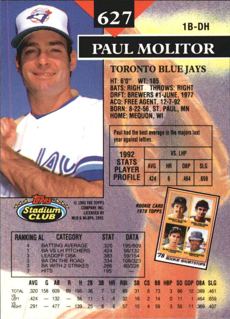 1993 Stadium Club Members Only Parallel #627 Paul Molitor back image