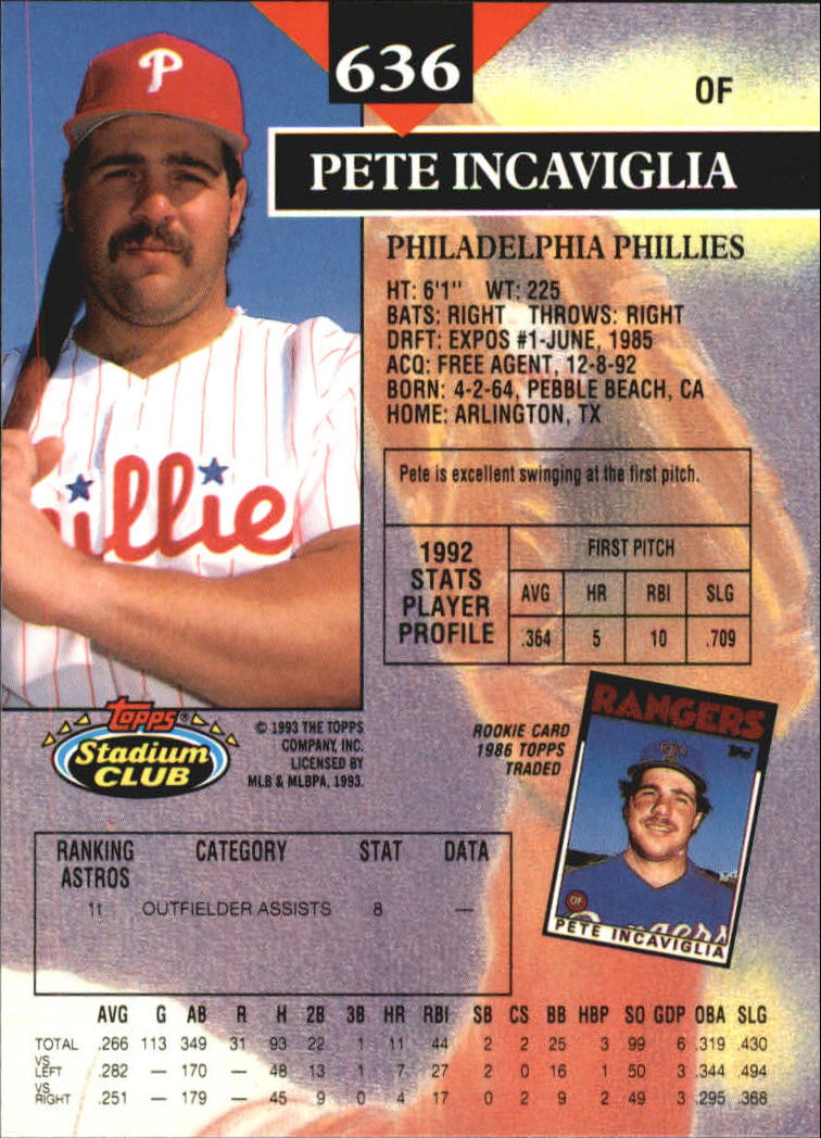 1993 Stadium Club Members Only Parallel #636 Pete Incaviglia back image
