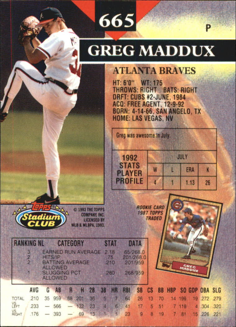 1993 Stadium Club Members Only Parallel #665 Greg Maddux back image