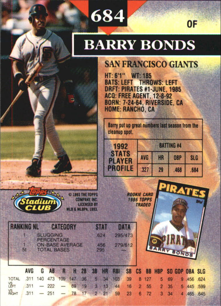 1993 Stadium Club Members Only Parallel #684 Barry Bonds back image