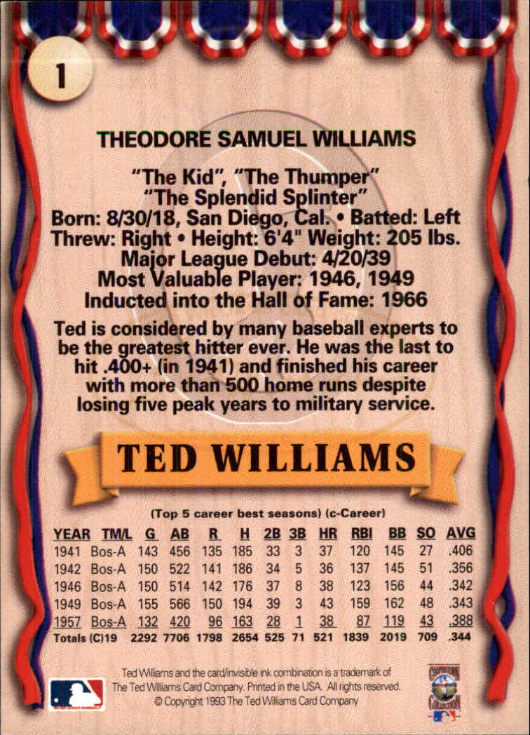 1993 Ted Williams #1 Ted Williams back image
