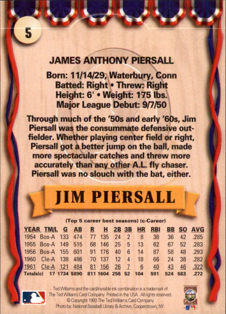 1993 Ted Williams #5 Jim Piersall back image