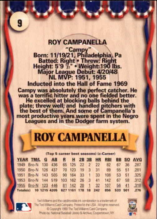 1993 Ted Williams #9 Roy Campanella back image