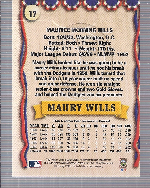 1993 Ted Williams #17 Maury Wills back image