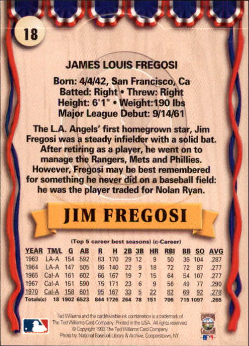 1993 Ted Williams #18 Jim Fregosi back image