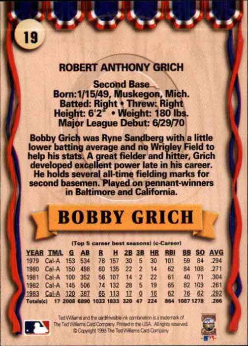 1993 Ted Williams #19 Bobby Grich back image