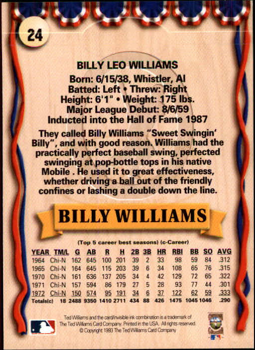 1993 Ted Williams #24 Billy Williams back image