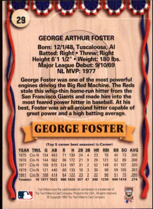 1993 Ted Williams #29 George Foster back image
