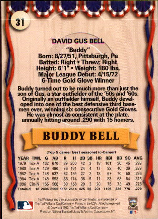 1993 Ted Williams #31 Buddy Bell back image