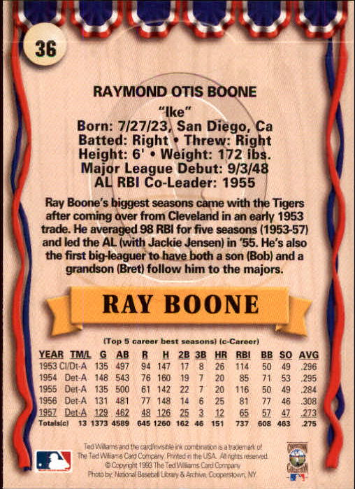 1993 Ted Williams #36 Ray Boone back image
