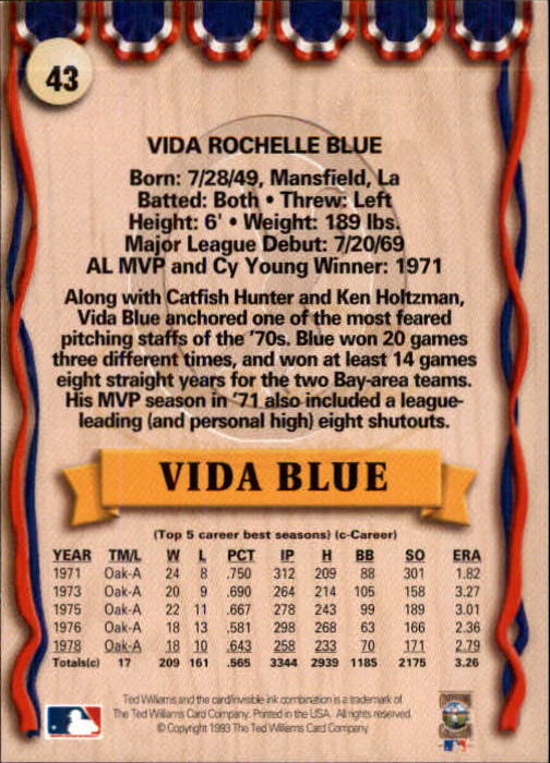 1993 Ted Williams #43 Vida Blue back image