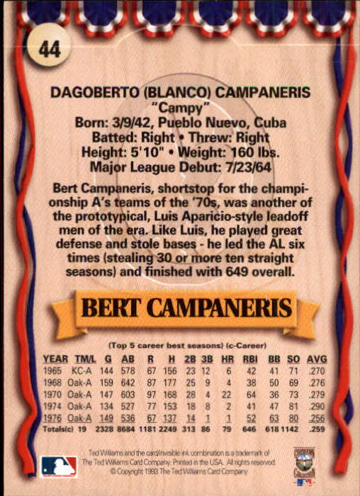 1993 Ted Williams #44 Bert Campaneris back image