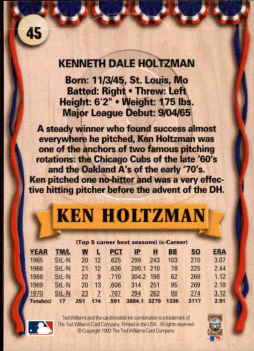 1993 Ted Williams #45 Ken Holtzman back image