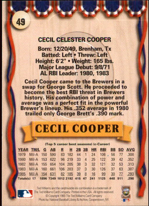 1993 Ted Williams #49 Cecil Cooper back image