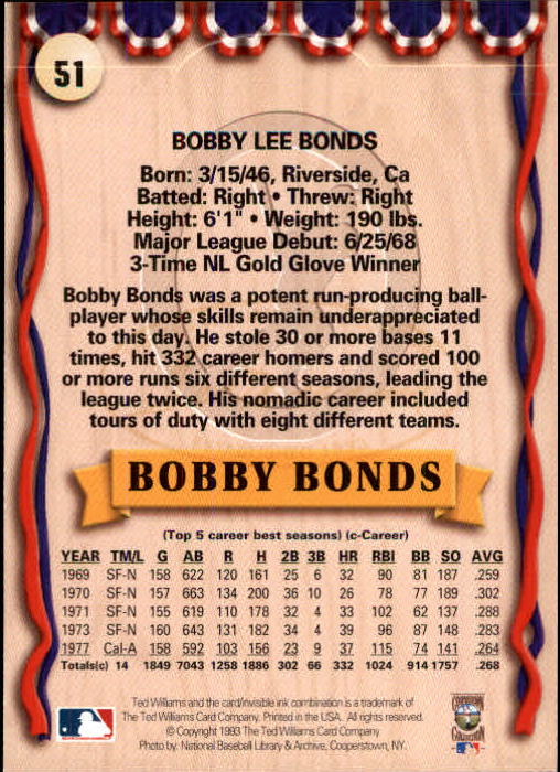 1993 Ted Williams #51 Bobby Bonds back image