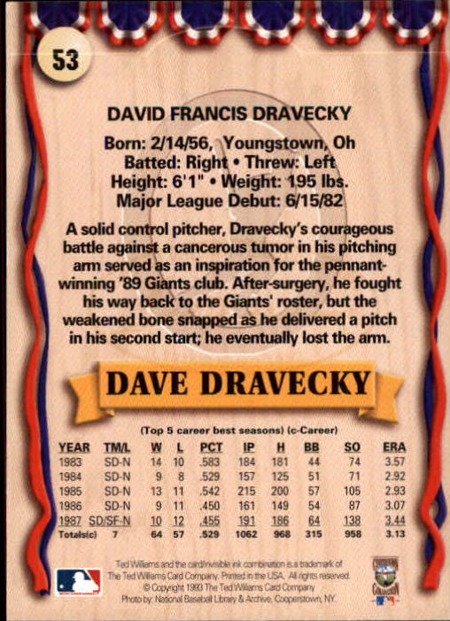 1993 Ted Williams #53 Dave Dravecky back image