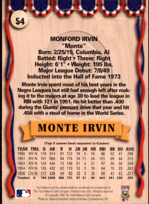 1993 Ted Williams #54 Monte Irvin back image
