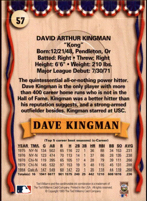 1993 Ted Williams #57 Dave Kingman UER/(Darrell Evans has/414 homers a back image