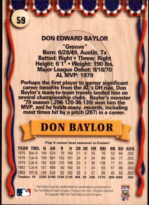 1993 Ted Williams Baseball Card Pick | eBay