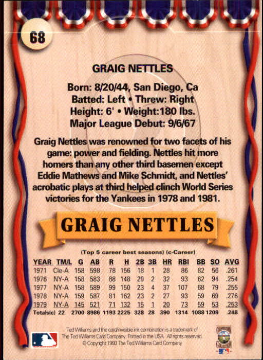 1993 Ted Williams #68 Graig Nettles back image
