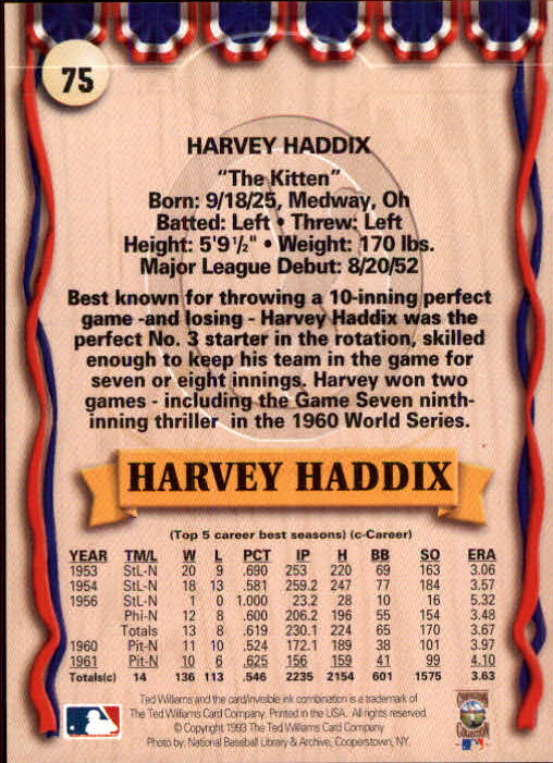 1993 Ted Williams #75 Harvey Haddix back image
