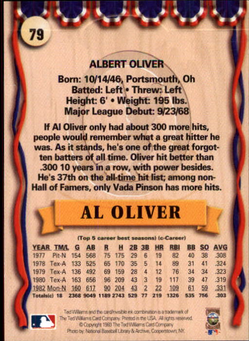 1993 Ted Williams #79 Al Oliver back image