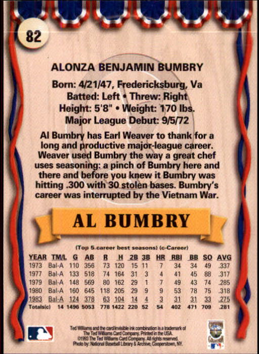 1993 Ted Williams #82 Al Bumbry back image