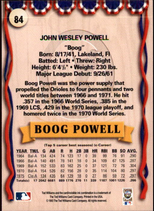 1993 Ted Williams #84 Boog Powell back image