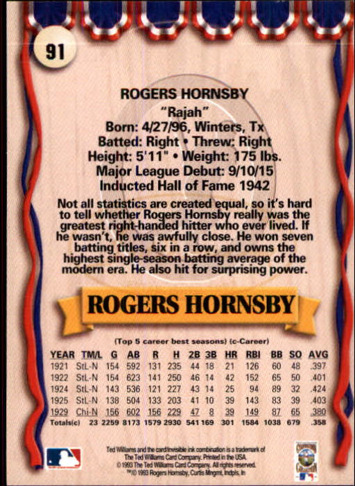 1993 Ted Williams #91 Rogers Hornsby UER/(Misspelled Rodgers/on card f back image