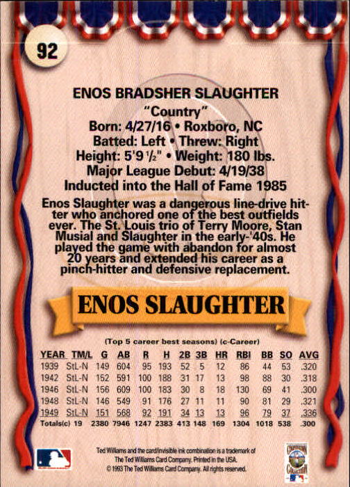 1993 Ted Williams #92 Enos Slaughter back image