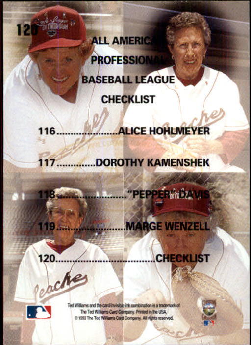 1993 Ted Williams #120 Checklist back image