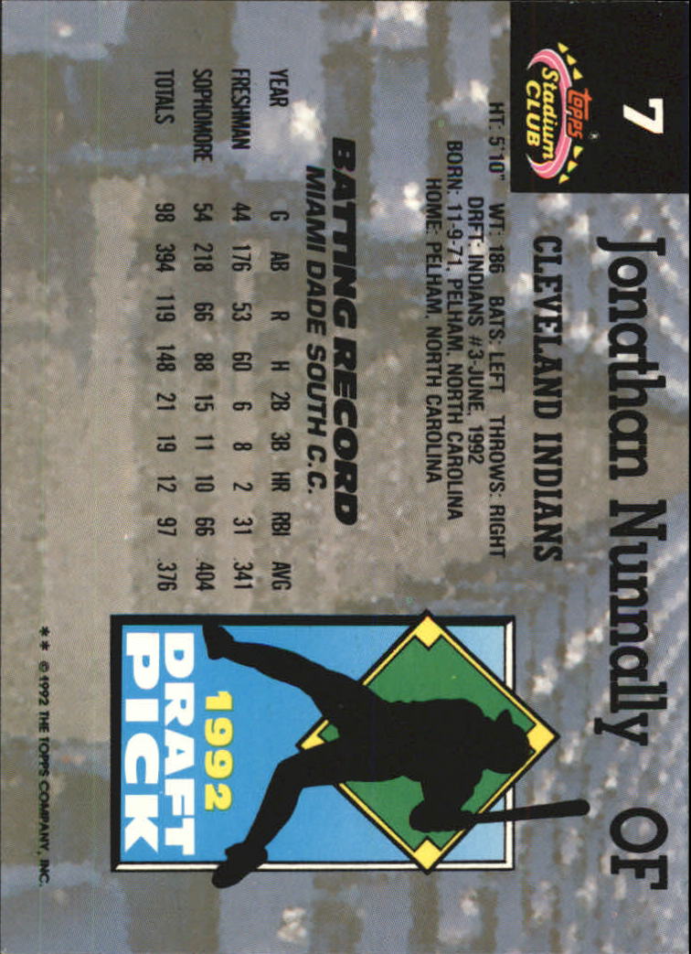 1993 Stadium Club Murphy #7 Jon Nunnally RC back image