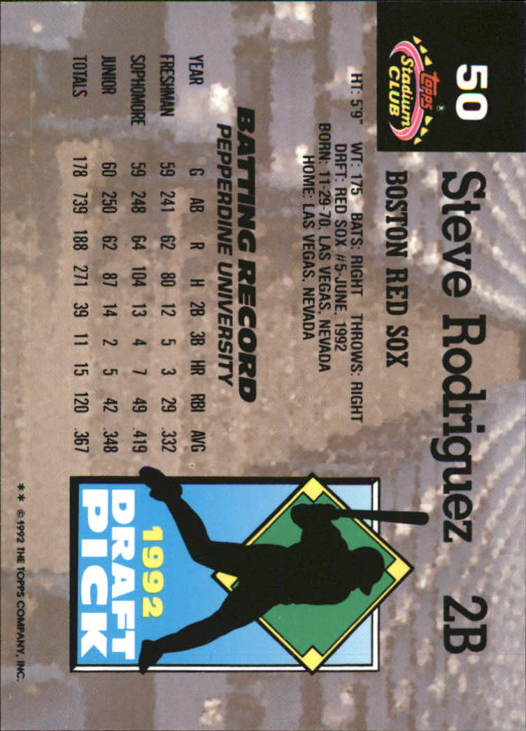 1993 Stadium Club Murphy #50 Steve Rodriguez back image