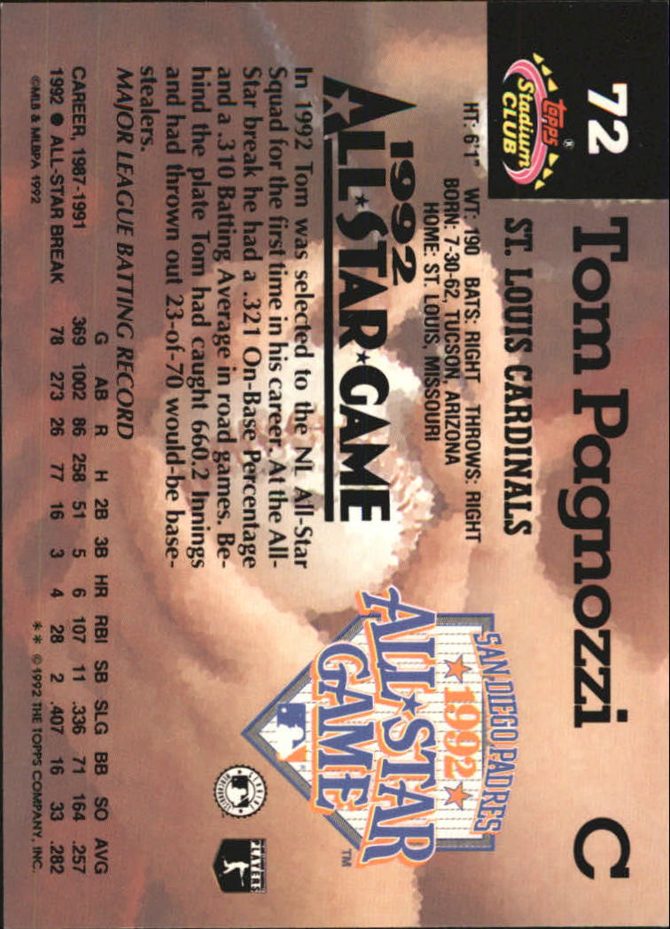1993 Stadium Club Murphy #72 Tom Pagnozzi back image
