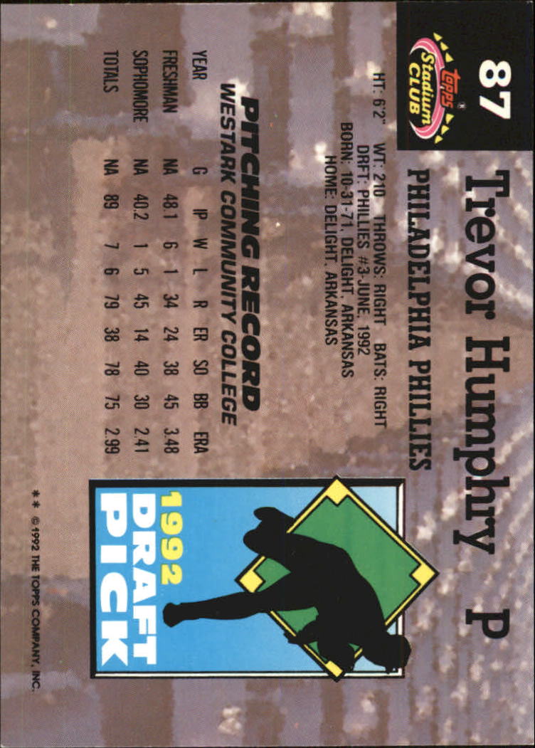 1993 Stadium Club Murphy #87 Trevor Humphry RC back image