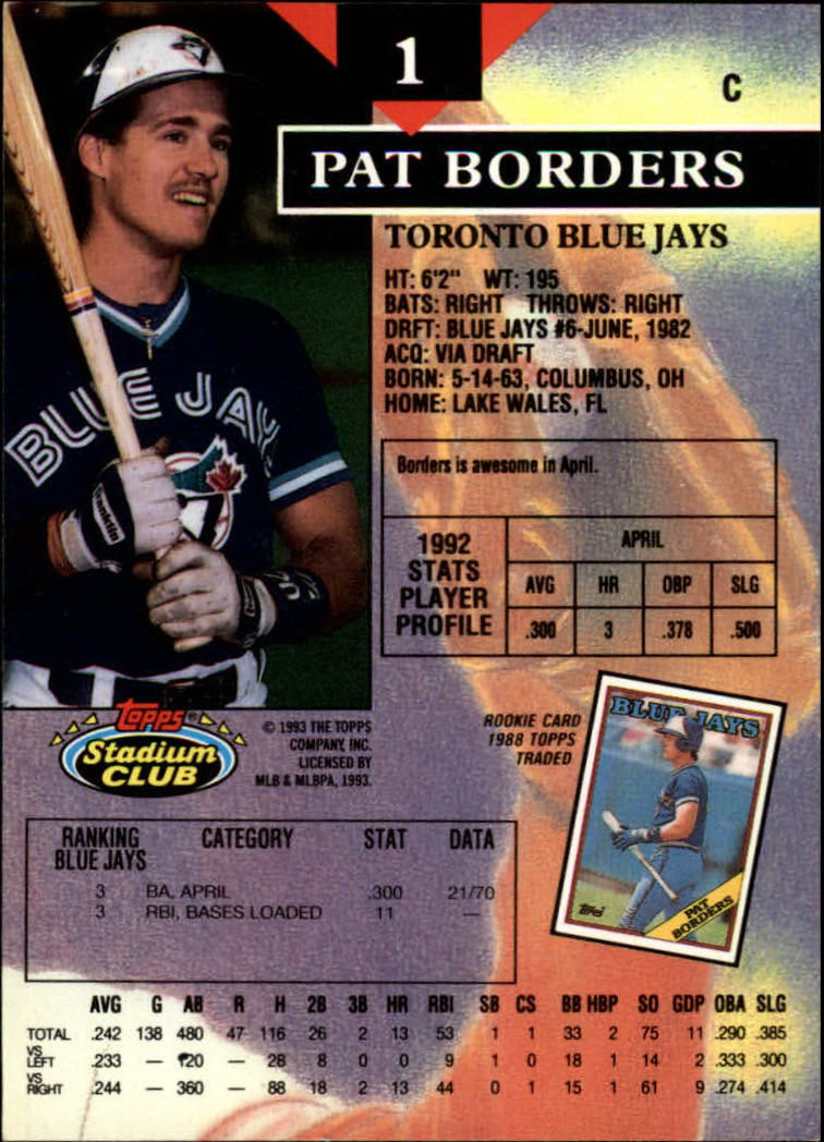 1993 Stadium Club #1 Pat Borders - From Factory Sealed Box - MINT - Card  Gallery