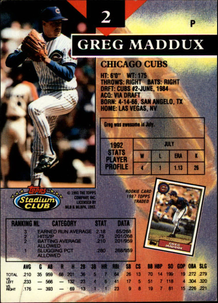 1993 Stadium Club #2 Greg Maddux back image