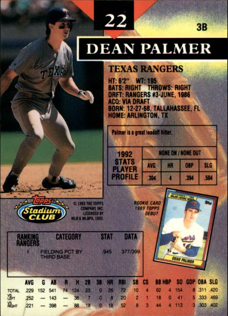 1993 Stadium Club #22 Dean Palmer back image