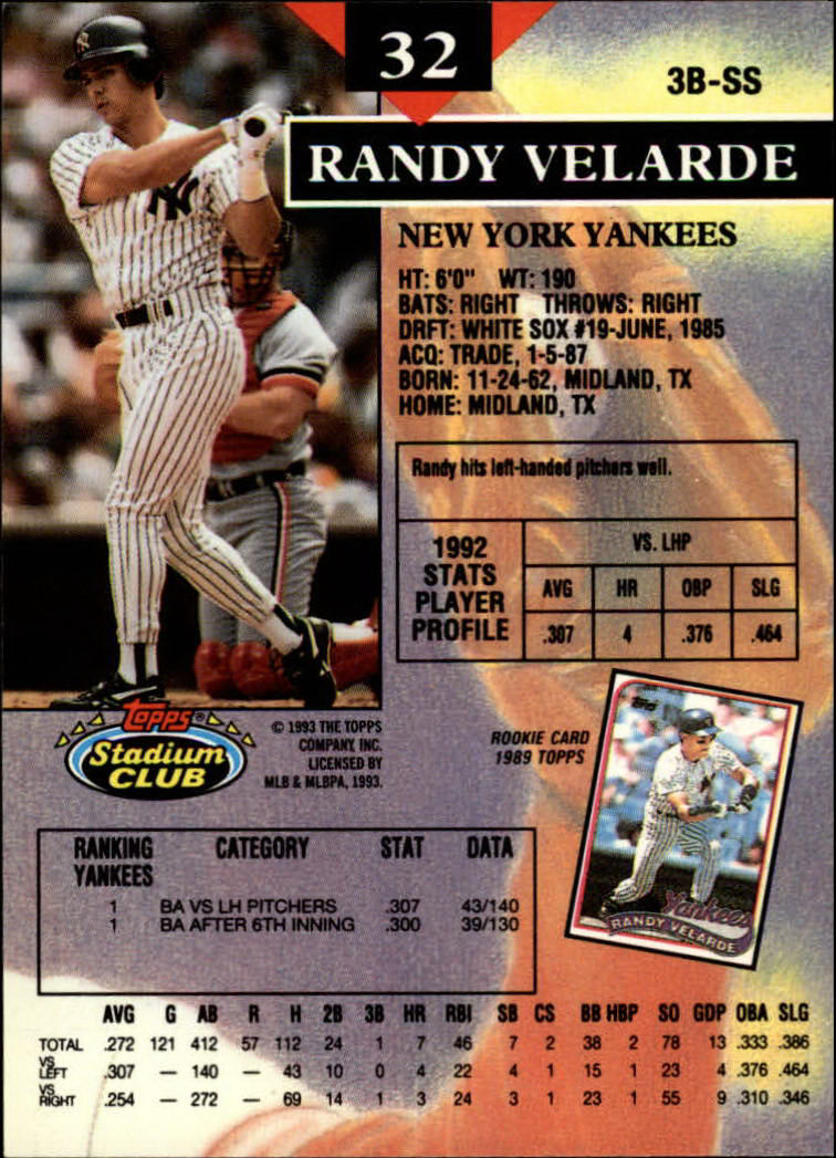 1993 Stadium Club #32 Randy Velarde back image