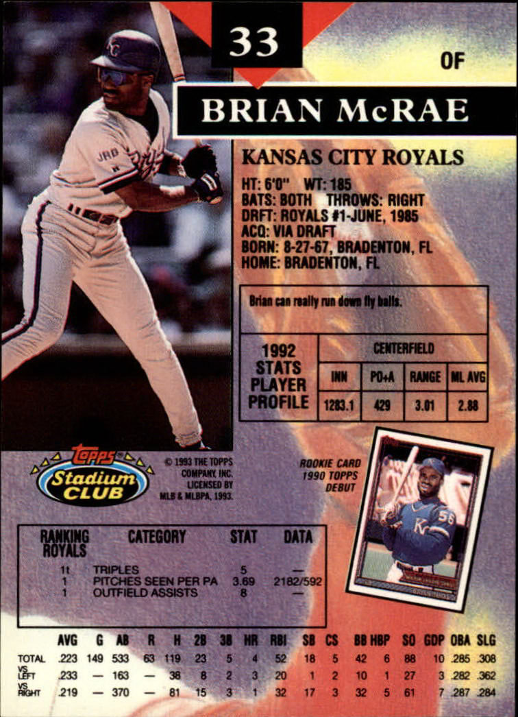 1993 Stadium Club #33 Brian McRae back image