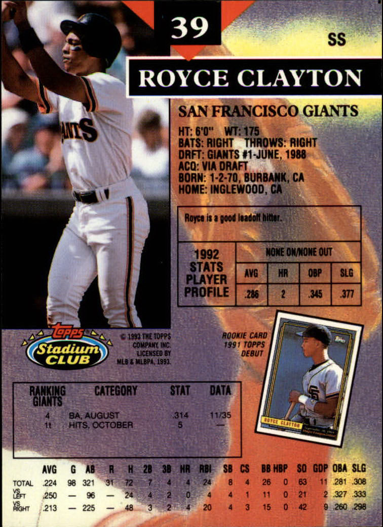 1993 Stadium Club #39 Royce Clayton back image