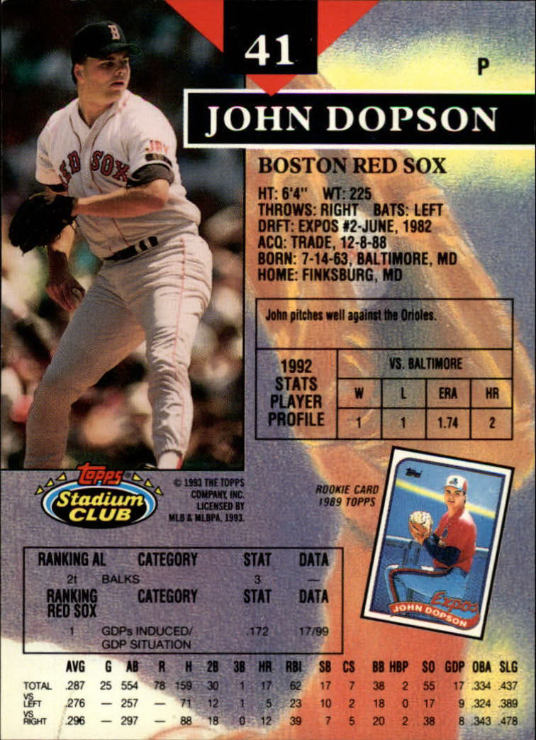 1993 Stadium Club #41 John Dopson back image