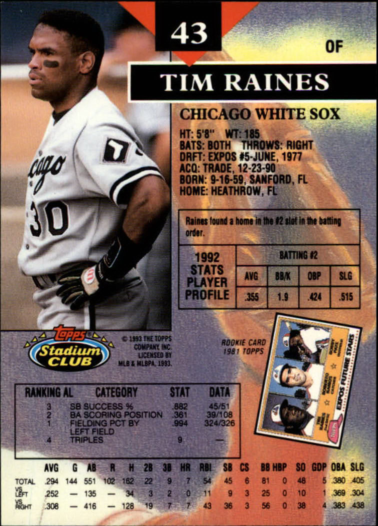 1993 Stadium Club #43 Tim Raines back image