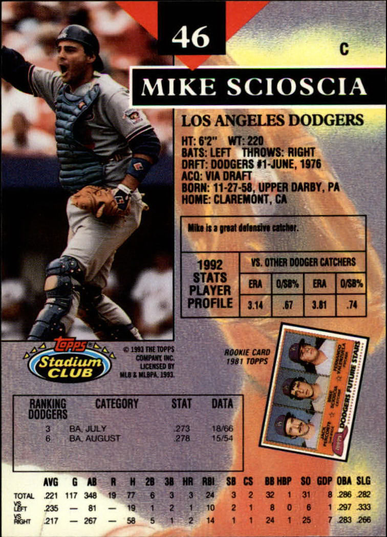 1993 Stadium Club #46 Mike Scioscia back image