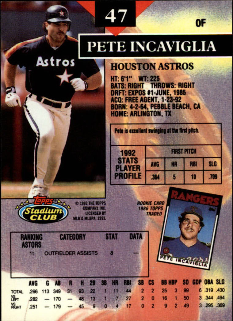 1993 Stadium Club #47 Pete Incaviglia back image
