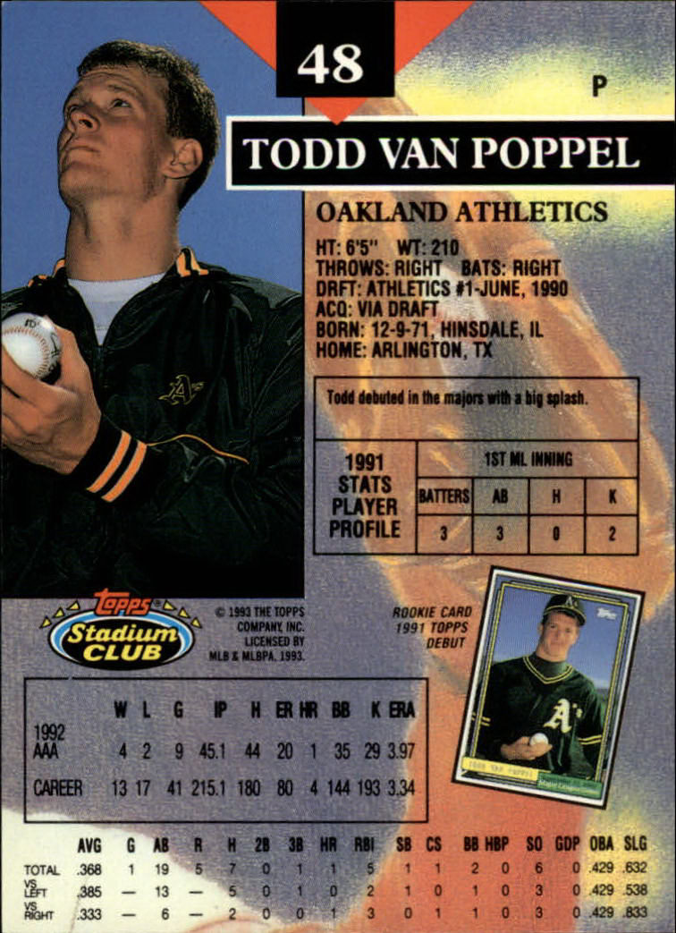 1993 Stadium Club #48 Todd Van Poppel back image