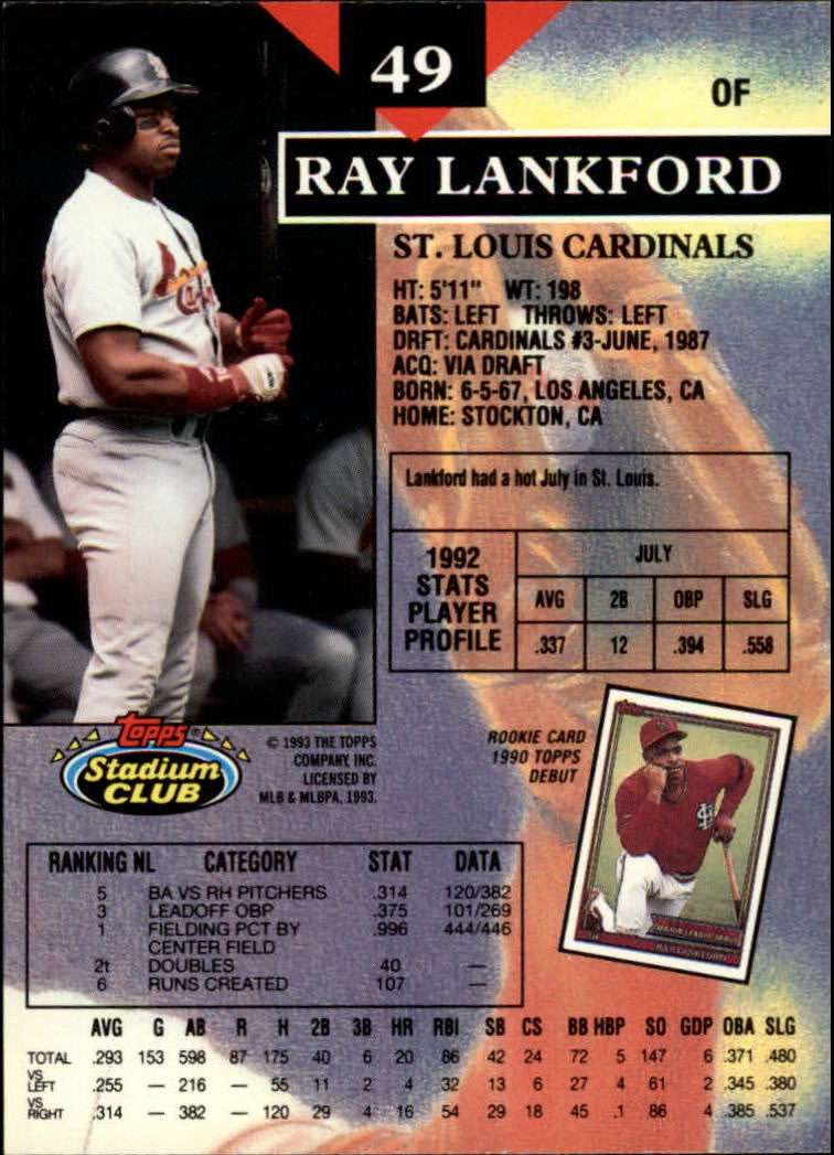 1993 Stadium Club #49 Ray Lankford back image