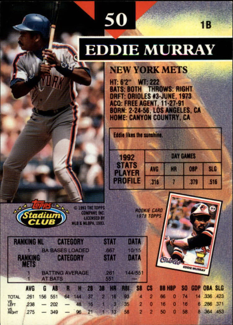 1993 Stadium Club #50 Eddie Murray back image